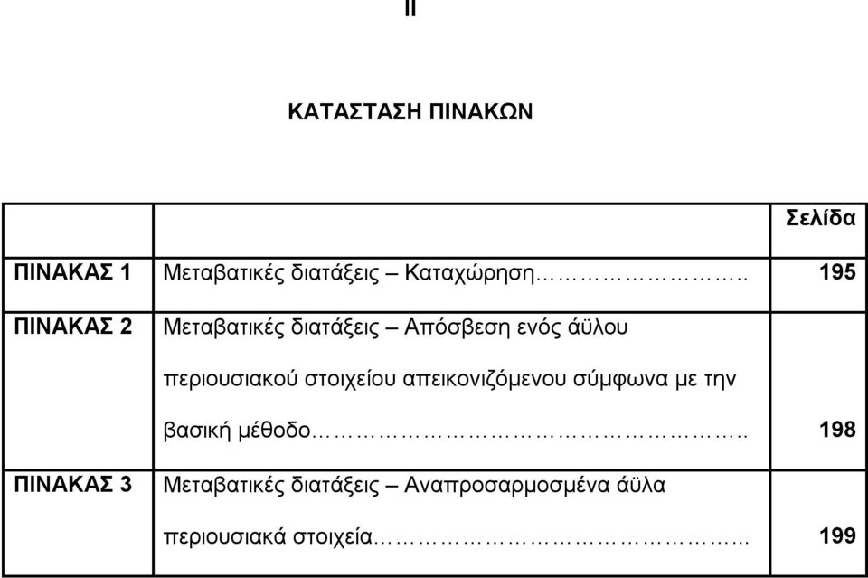 στοιχείου απεικονιζόμενου σύμφωνα με την βασική μέθοδο.