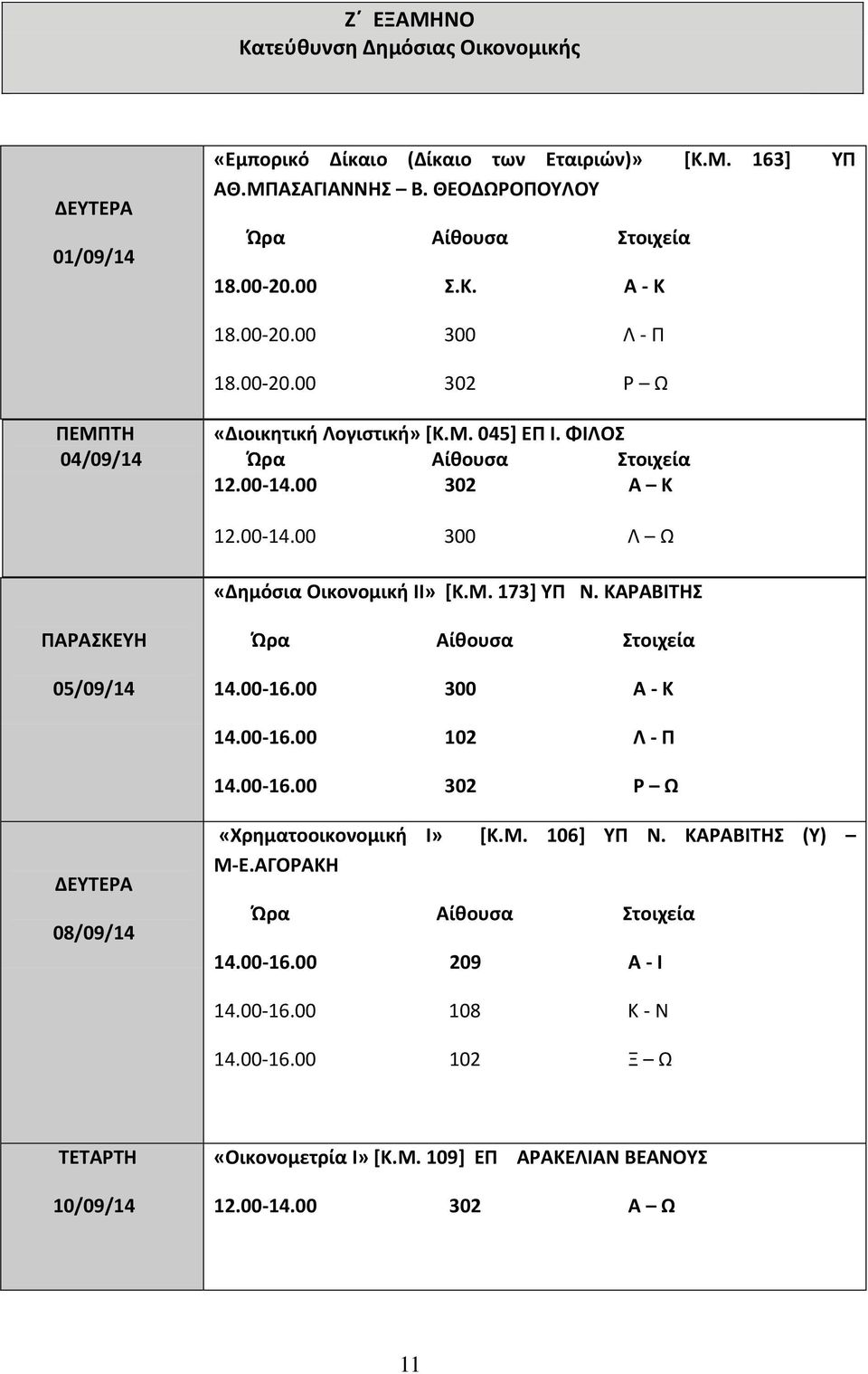 Μ. 173] ΥΠ Ν. ΚΑΡΑΒΙΤΗΣ 05/09/14 14.00-16.00 300 Α - Κ 14.00-16.00 102 Λ - Π 14.00-16.00 302 Ρ Ω 08/09/14 «Χρηματοοικονομική Ι» [Κ.Μ. 106] ΥΠ Ν.