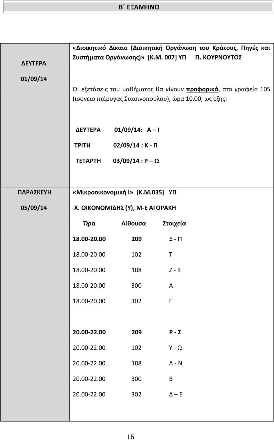 00, ως εξής: 01/09/14: Α Ι 02/09/14 : Κ - Π 03/09/14 : Ρ Ω 05/09/14 «Μικροοικονομική Ι» [Κ.Μ.035] ΥΠ Χ. ΟΙΚΟΝΟΜΙΔΗΣ (Υ), Μ-Ε ΑΓΟΡΑΚΗ 18.00-20.