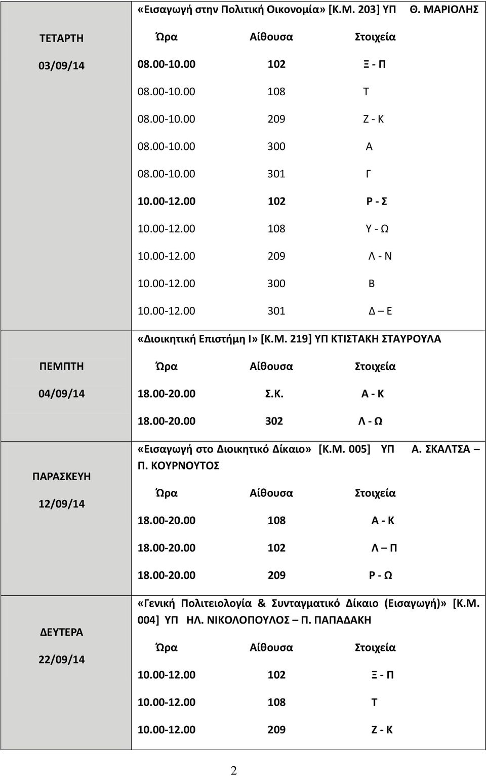 00 Σ.Κ. Α - Κ 18.00-20.00 302 Λ - Ω 12/09/14 «Εισαγωγή στο Διοικητικό Δίκαιο» [Κ.Μ. 005] ΥΠ Α. ΣΚΑΛΤΣΑ Π. ΚΟΥΡΝΟΥΤΟΣ 18.00-20.00 108 Α - Κ 18.00-20.00 102 Λ Π 18.00-20.00 209 Ρ - Ω 22/09/14 «Γενική Πολιτειολογία & Συνταγματικό Δίκαιο (Εισαγωγή)» [Κ.