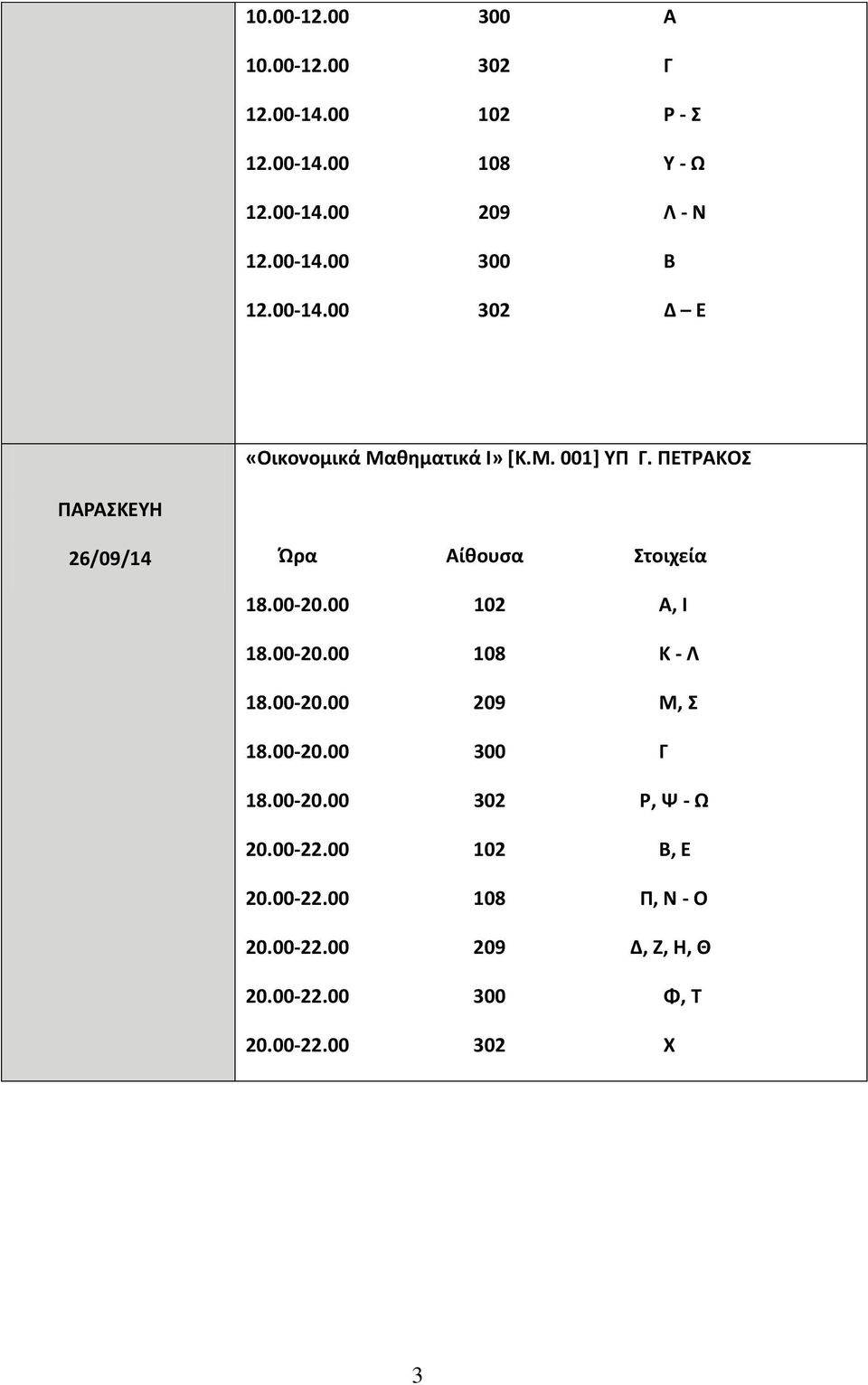 00 102 Α, Ι 18.00-20.00 108 Κ - Λ 18.00-20.00 209 Μ, Σ 18.00-20.00 300 Γ 18.00-20.00 302 Ρ, Ψ - Ω 20.