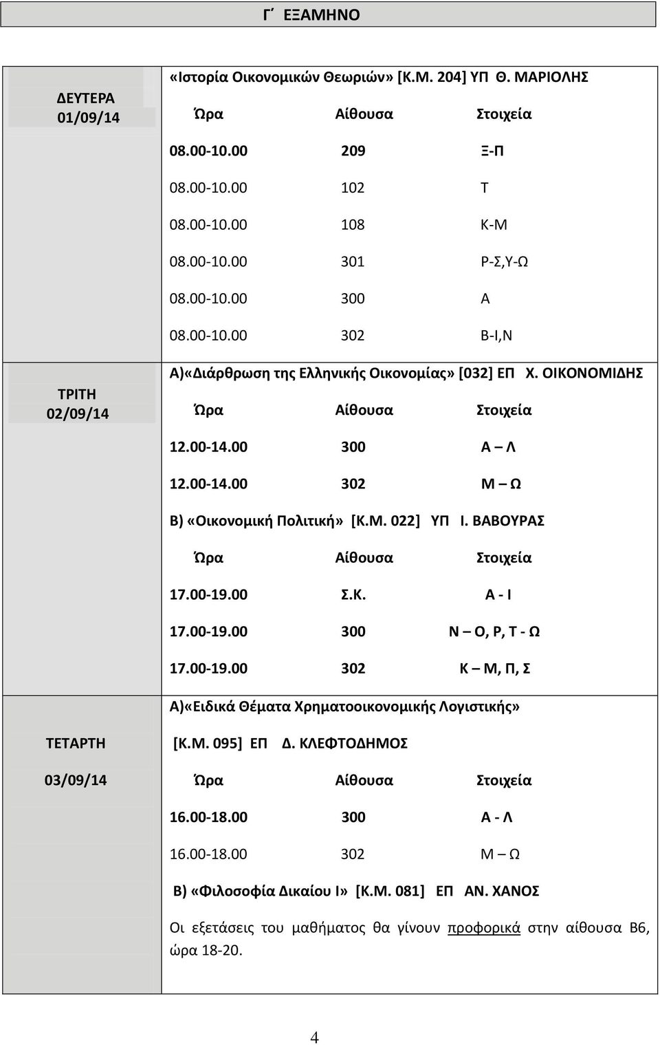 ΒΑΒΟΥΡΑΣ 17.00-19.00 Σ.Κ. Α - Ι 17.00-19.00 300 Ν Ο, Ρ, Τ - Ω 17.00-19.00 302 Κ Μ, Π, Σ Α)«Ειδικά Θέματα Χρηματοοικονομικής Λογιστικής» 03/09/14 [Κ.Μ. 095] ΕΠ Δ.