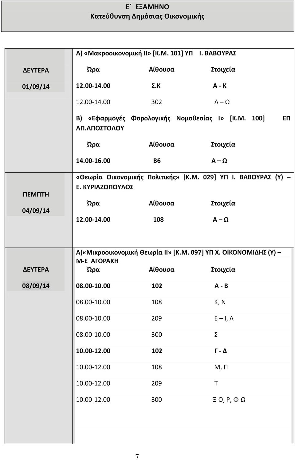 00 Β6 Α Ω ΠΕΜΠΤΗ 04/09/14 «Θεωρία Οικονομικής Πολιτικής» [Κ.Μ. 029] ΥΠ Ι. ΒΑΒΟΥΡΑΣ (Υ) Ε. ΚΥΡΙΑΖΟΠΟΥΛΟΣ 12.00-14.