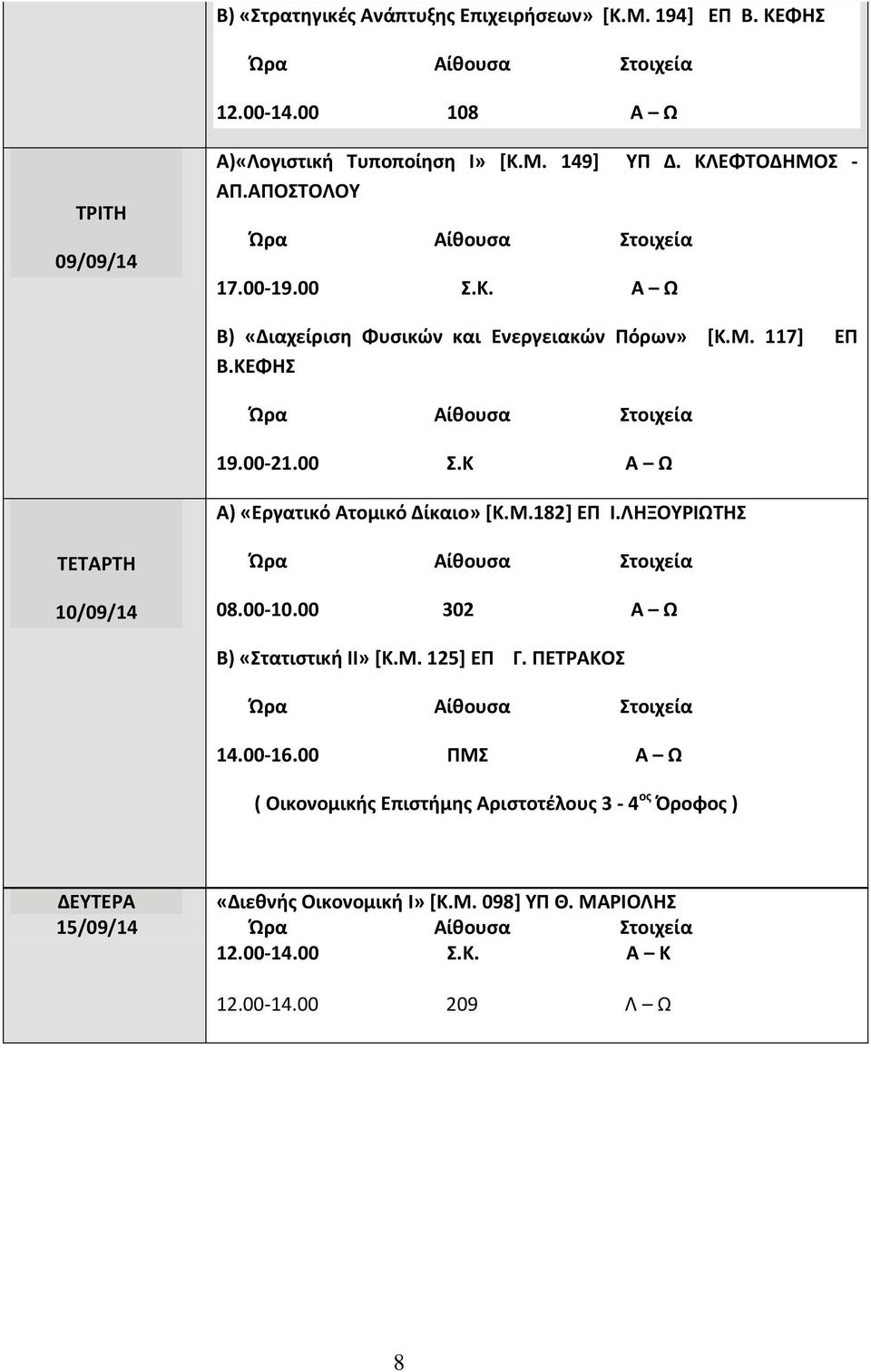 Μ.182] ΕΠ Ι.ΛΗΞΟΥΡΙΩΤΗΣ ΤETAPTH 10/09/14 08.00-10.00 302 Α Ω Β) «Στατιστική ΙΙ» [Κ.Μ. 125] ΕΠ Γ. ΠΕΤΡΑΚΟΣ 14.00-16.