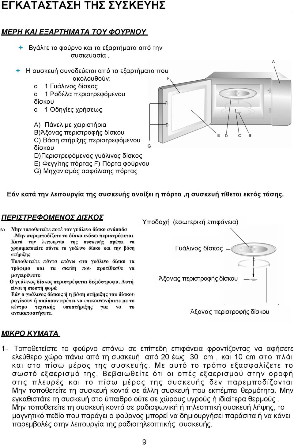 περιστρεφόµενου δίσκου D)Περιστρεφόµενος γυάλινος δίσκος E) Φεγγίτης πόρτας F) Πόρτα φούρνου G) Μηχανισµός ασφάλισης πόρτας Εάν κατά την λειτουργία της συσκευής ανοίξει η πόρτα,η συσκευή τίθεται