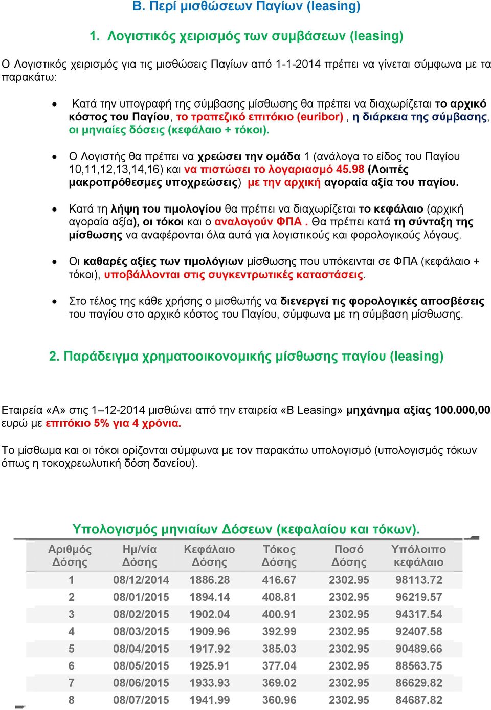 να διαχωρίζεται το αρχικό κόστος του Παγίου, το τραπεζικό επιτόκιο (euribor), η διάρκεια της σύμβασης, οι μηνιαίες δόσεις (κεφάλαιο + τόκοι).