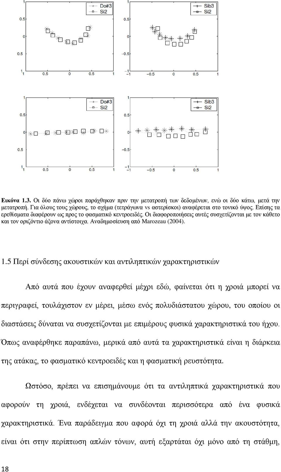 5 Περί σύνδεσης ακουστικών και αντιληπτικών χαρακτηριστικών Από αυτά που έχουν αναφερθεί μέχρι εδώ, φαίνεται ότι η χροιά μπορεί να περιγραφεί, τουλάχιστον εν μέρει, μέσω ενός πολυδιάστατου χώρου, του