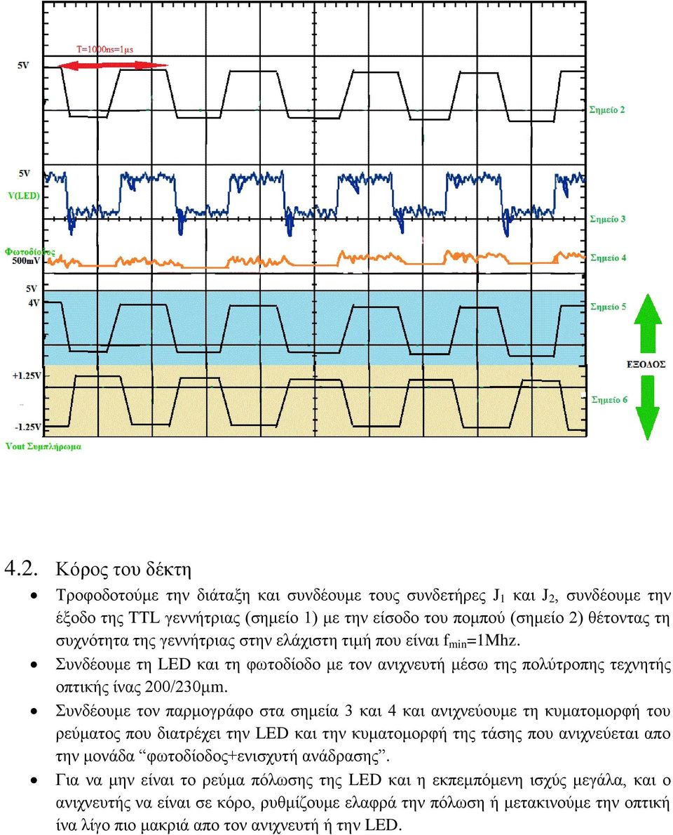Συνδέουμε τον παρμογράφο στα σημεία 3 και 4 και ανιχνεύουμε τη κυματομορφή του ρεύματος που διατρέχει την LED και την κυματομορφή της τάσης που ανιχνεύεται απο την μονάδα φωτοδίοδος+ενισχυτή