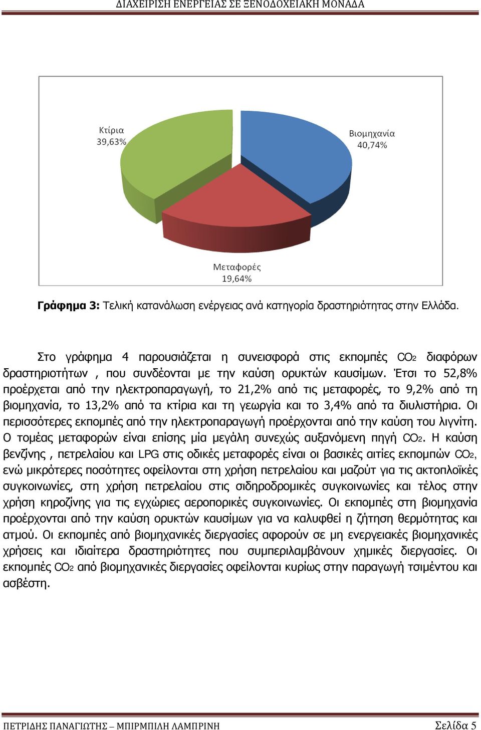 Έτσι το 52,8% προέρχεται από την ηλεκτροπαραγωγή, το 21,2% από τις μεταφορές, το 9,2% από τη βιομηχανία, το 13,2% από τα κτίρια και τη γεωργία και το 3,4% από τα διυλιστήρια.