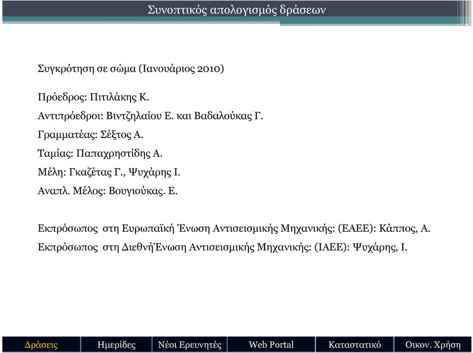 Μέλη: Γκαζέτας Γ.,, Ψυχάρης Ι. Αναπλ. Μέλος: Βουγιούκας. Ε.
