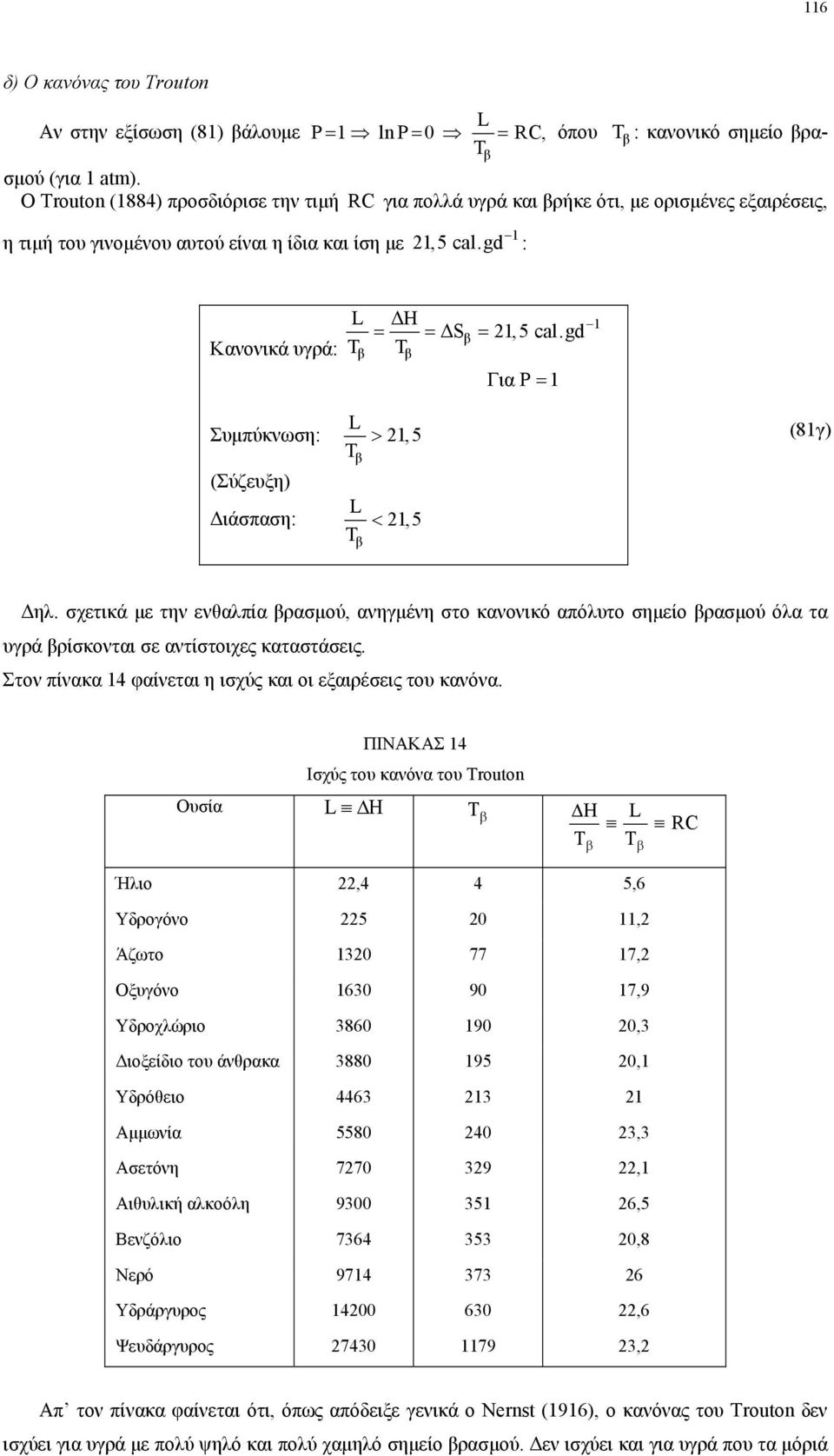 gd : Κανονικά υγρά: Συµπύκνωση: (Σύζευξη) ιάσπαση: L Η = = S β = 1,5 cal.gd T T β β β L 1,5 T > L 1,5 T < β Για P = 1 1 (81γ) ηλ.