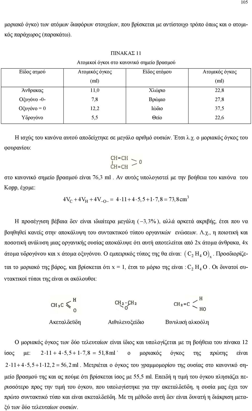 (ml),8 7,8 37,5,6 Η ισχύς του κανόνα αυτού αποδείχτηκε σε µεγάλο αριθµό ουσιών. Έτσι λ.χ. ο µοριακός όγκος του φουρανίου: στο κανονικό σηµείο βρασµού είναι 76,3 ml.