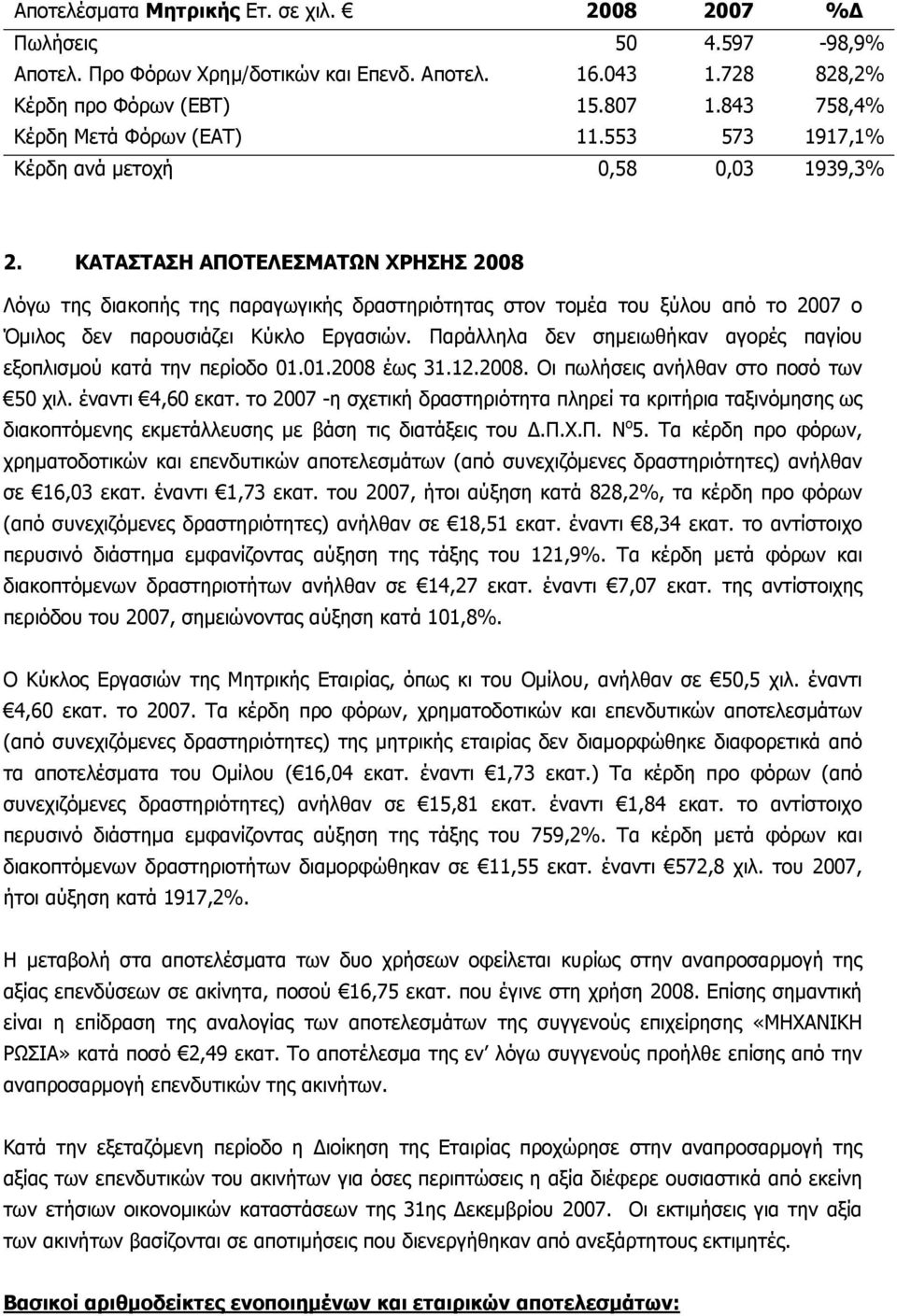 ΚΑΤΑΣΤΑΣΗ ΑΠΟΤΕΛΕΣΜΑΤΩΝ ΧΡΗΣΗΣ 2008 Λόγω της διακοπής της παραγωγικής δραστηριότητας στον τομέα του ξύλου από το 2007 ο Όμιλος δεν παρουσιάζει Κύκλο Εργασιών.