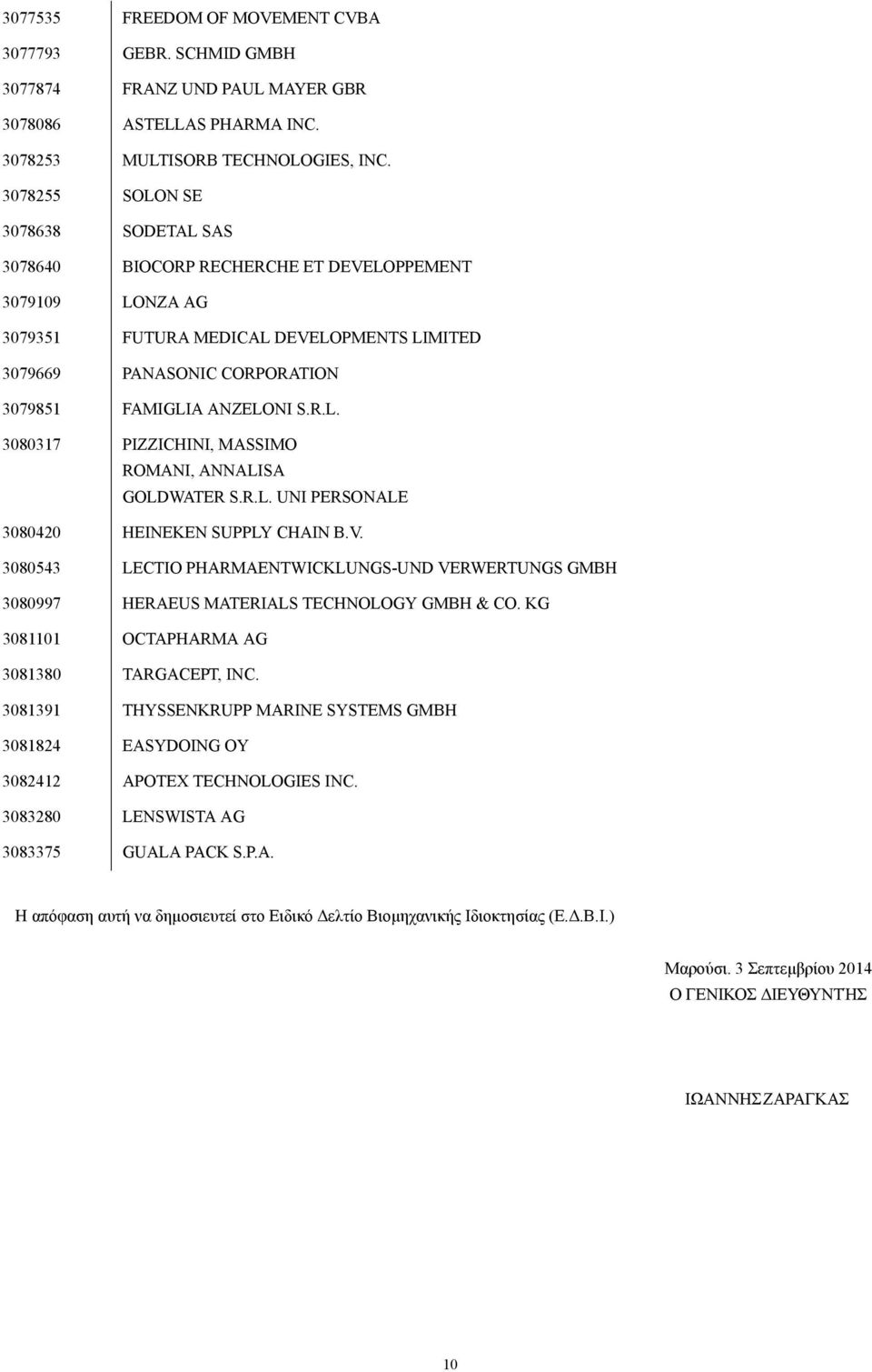 R.L. 3080317 PIZZICHINI, MASSIMO ROMANI, ANNALISA GOLDWATER S.R.L. UNI PERSONALE 3080420 HEINEKEN SUPPLY CHAIN B.V.