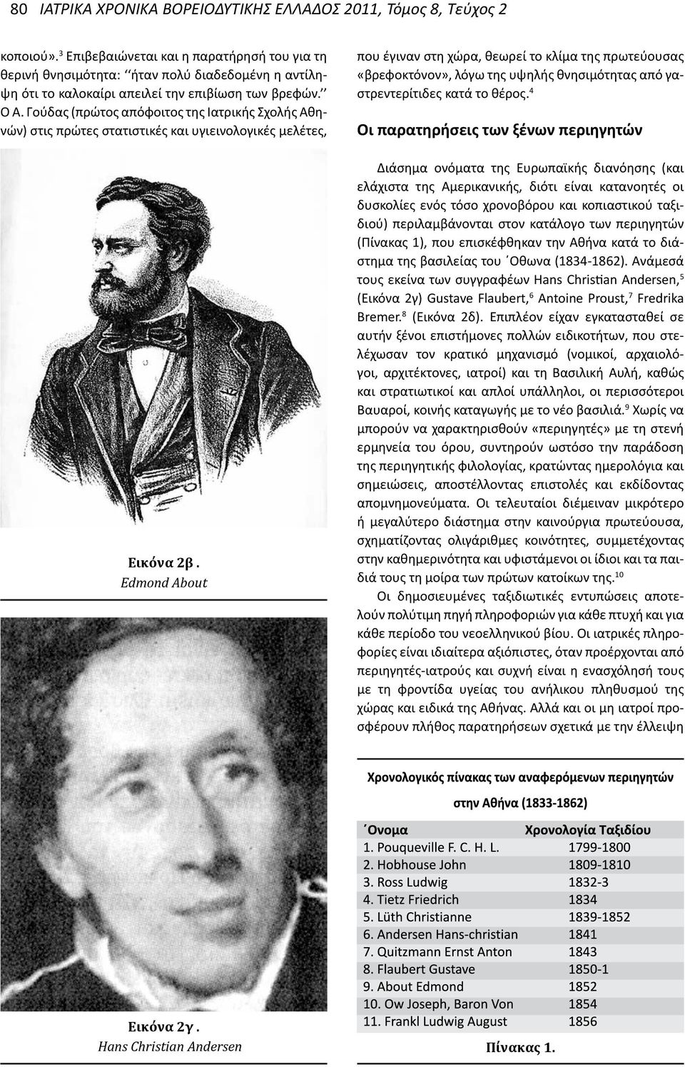 Edmond About που έγιναν στη χώρα, θεωρεί το κλίμα της πρωτεύουσας «βρεφοκτόνον», λόγω της υψηλής θνησιμότητας από γαστρεντερίτιδες κατά το θέρος.