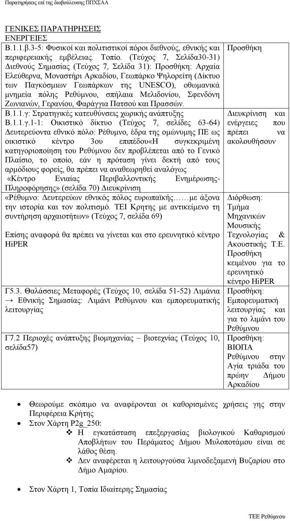 πόλης Ρεθύμνου, σπήλαια Μελιδονίου, Σφενδόνη Ζωνιανών, Γερανίου, Φαράγγ