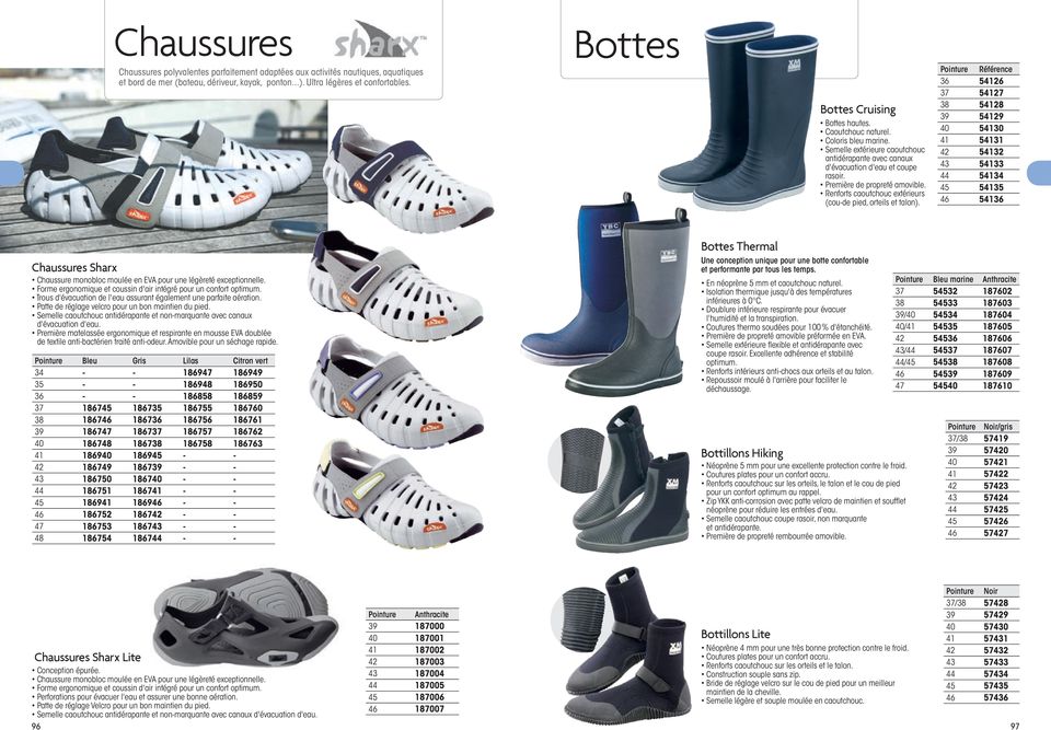 Renforts caoutchouc extérieurs (cou-de pied, orteils et talon). Pointure Référence Chaussures Sharx Chaussure monobloc moulée en EVA pour une légèreté exceptionnelle.