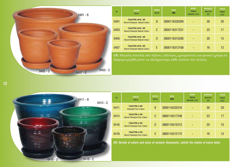 0405 - D 0407 - E 0403 - C 12 0411 - B 0414 - C 0411 ΣΕΙΠΑ Series ΓΛΑΣΤΡΑ 4 ΧΡ. Flowerpot Four Colour B 3800116320316-30 20 0414 ΓΛΑΣΤΡΑ 4 ΧΡ.