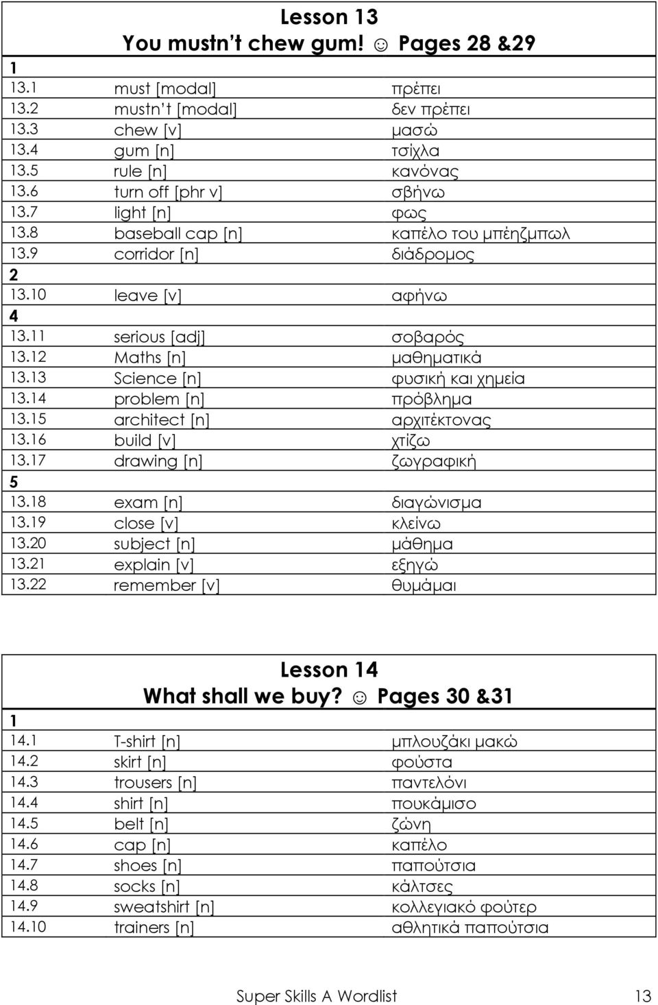 architect [n] αρχιτέκτονας.6 build [v] χτίζω.7 drawing [n] ζωγραφική.8 exam [n] διαγώνισμα.9 close [v] κλείνω.0 subject [n] μάθημα. explain [v] εξηγώ. remember [v] θυμάμαι Lesson What shall we buy?