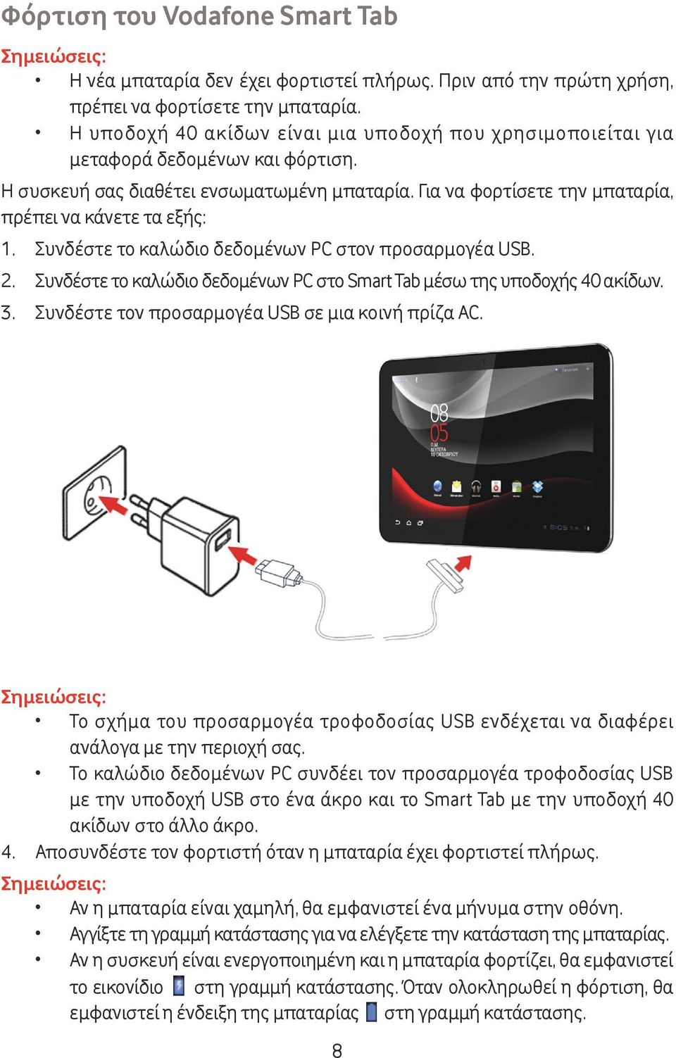 Συνδέστε το καλώδιο δεδομένων PC στον προσαρμογέα USB. 2. Συνδέστε το καλώδιο δεδομένων PC στο Smart Tab μέσω της υποδοχής 40 ακίδων. 3. Συνδέστε τον προσαρμογέα USB σε μια κοινή πρίζα AC.