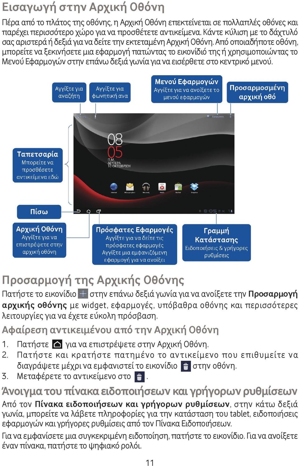 Από οποιαδήποτε οθόνη, μπορείτε να ξεκινήσετε μια εφαρμογή πατώντας το εικονίδιό της ή χρησιμοποιώντας το Μενού Εφαρμογών στην επάνω δεξιά γωνία για να εισέρθετε στο κεντρικό μενού.