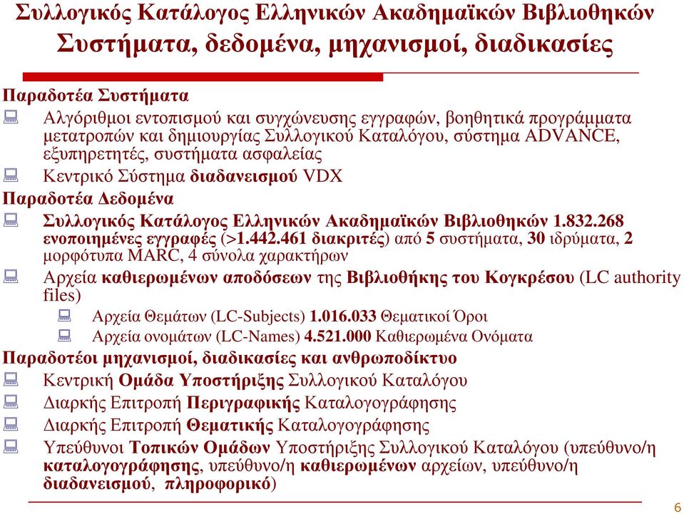 Βιβλιοθηκών 1.832.268 ενοποιηµένες εγγραφές (>1.442.