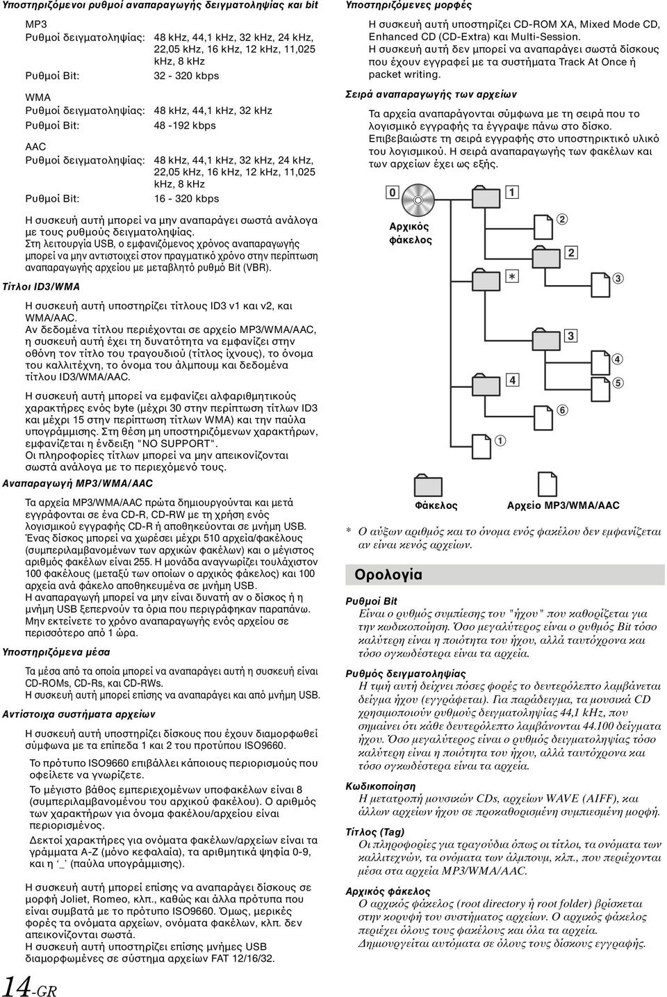 Τίτλοι ID3/WMA Η συσκευή αυτή υποστηρίζει τίτλους ID3 v1 και v2, και WMA/AAC.