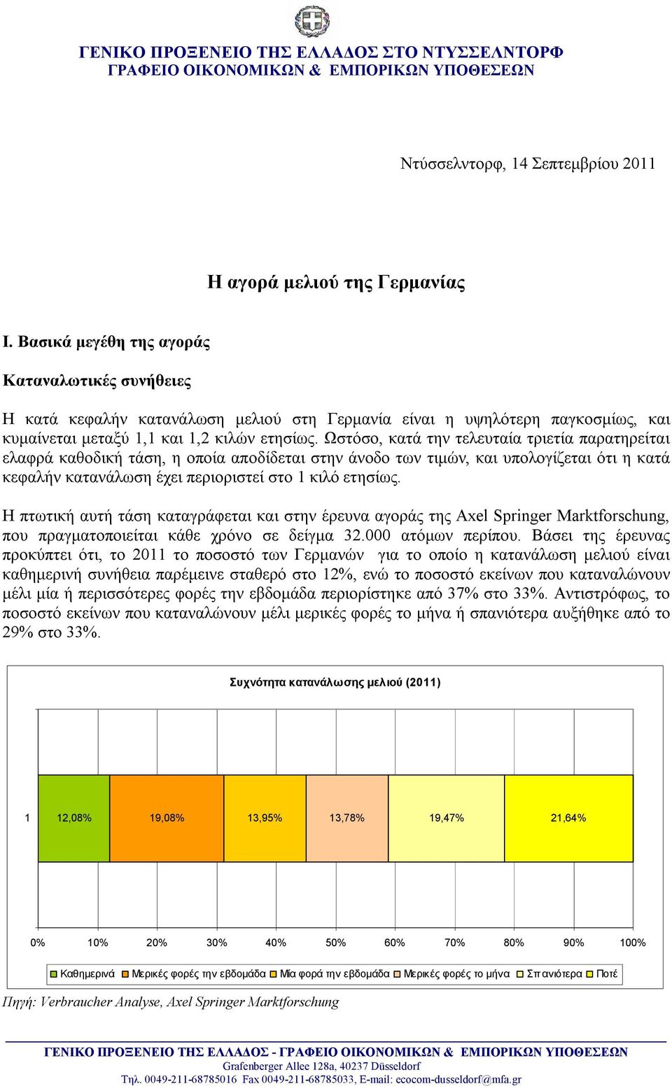 Ωστόσο, κατά την τελευταία τριετία παρατηρείται ελαφρά καθοδική τάση, η οποία αποδίδεται στην άνοδο των τιμών, και υπολογίζεται ότι η κατά κεφαλήν κατανάλωση έχει περιοριστεί στο 1 κιλό ετησίως.