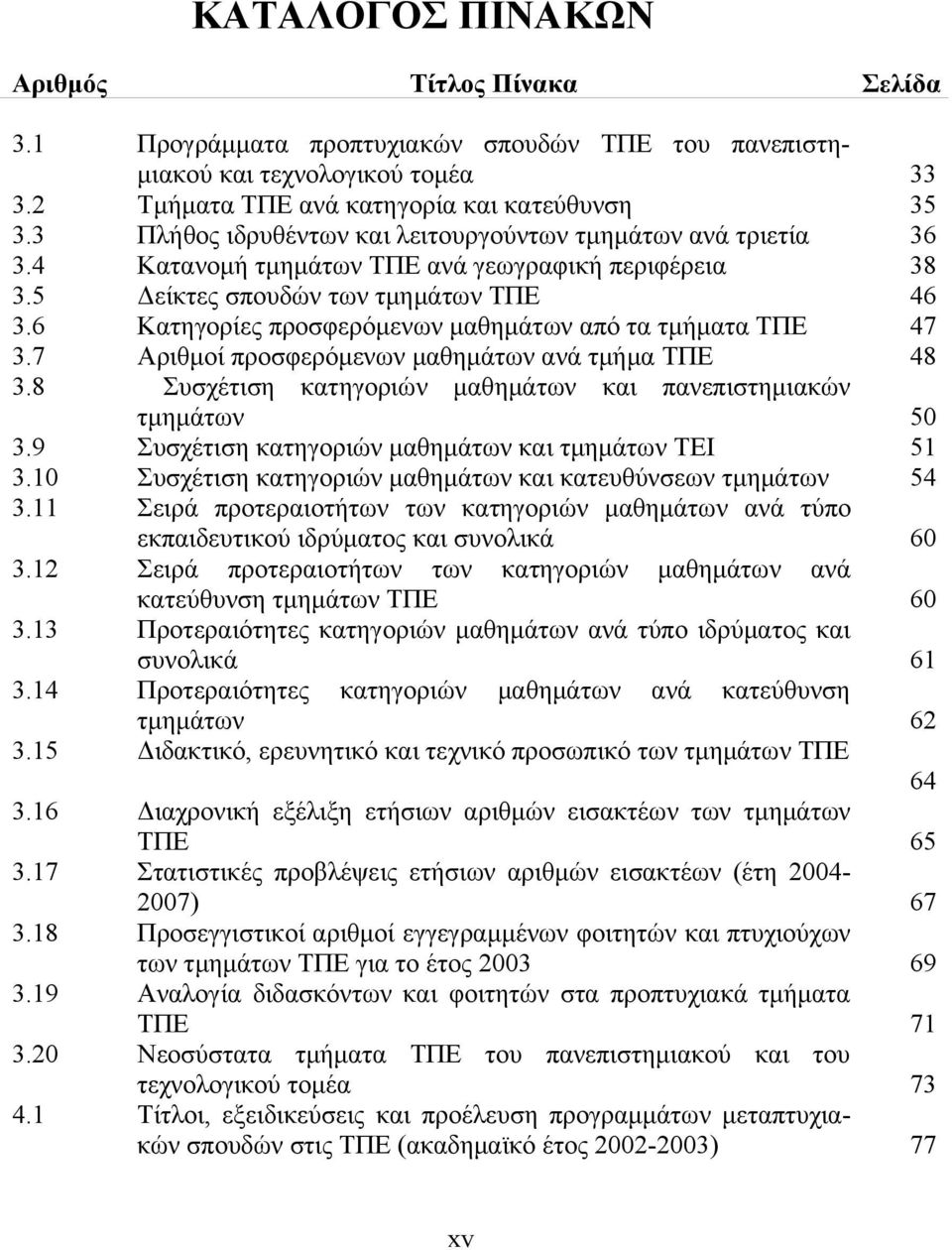 6 Κατηγορίες προσφερόμενων μαθημάτων από τα τμήματα ΤΠΕ 47 3.7 Αριθμοί προσφερόμενων μαθημάτων ανά τμήμα ΤΠΕ 48 3.8 Συσχέτιση κατηγοριών μαθημάτων και πανεπιστημιακών τμημάτων 50 3.