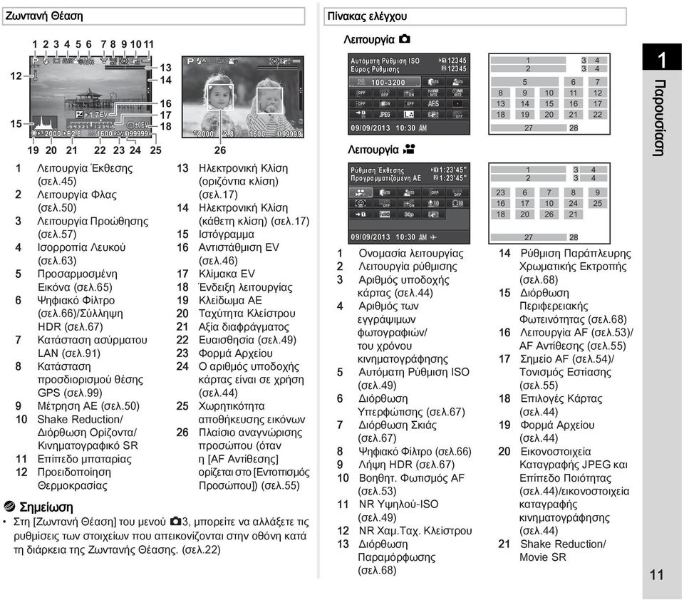 99) 9 Μέτρηση AE (σελ.50) 10 Shake Reduction/ Διόρθωση Ορίζοντα/ Κινηματογραφικό SR 11 Επίπεδο μπαταρίας 12 Προειδοποίηση Θερμοκρασίας 13 14 16 17 18 1/ 2000 F2.