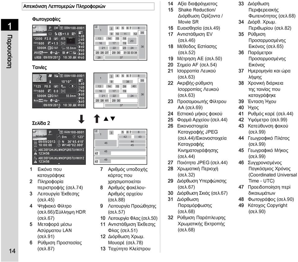 000' ABCDEFGHIJKLMNOPQRSTUVWXYZ 123456 ABCDEFGHIJKLMNOPQRSTUVWXYZ 123456 1 Εικόνα που καταγράφηκε 2 Πληροφορία περιστροφής (σελ.74) 3 Λειτουργία Έκθεσης (σελ.45) 4 Ψηφιακό Φίλτρο (σελ.