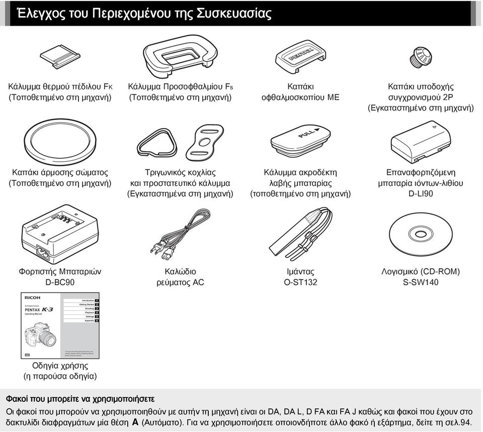 στη μηχανή) Επαναφορτιζόμενη μπαταρία ιόντων-λιθίου D-LI90 Φορτιστής Μπαταριών D-BC90 Καλώδιο ρεύματος AC Ιμάντας O-ST132 Λογισμικό (CD-ROM) S-SW140 Οδηγία χρήσης (η παρούσα οδηγία) Φακοί που