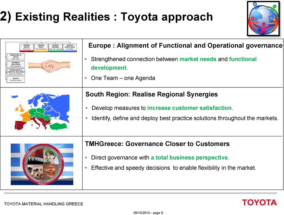 One Team one Agenda South Region: Realise Regional Synergies Develop measures to increase customer satisfaction.