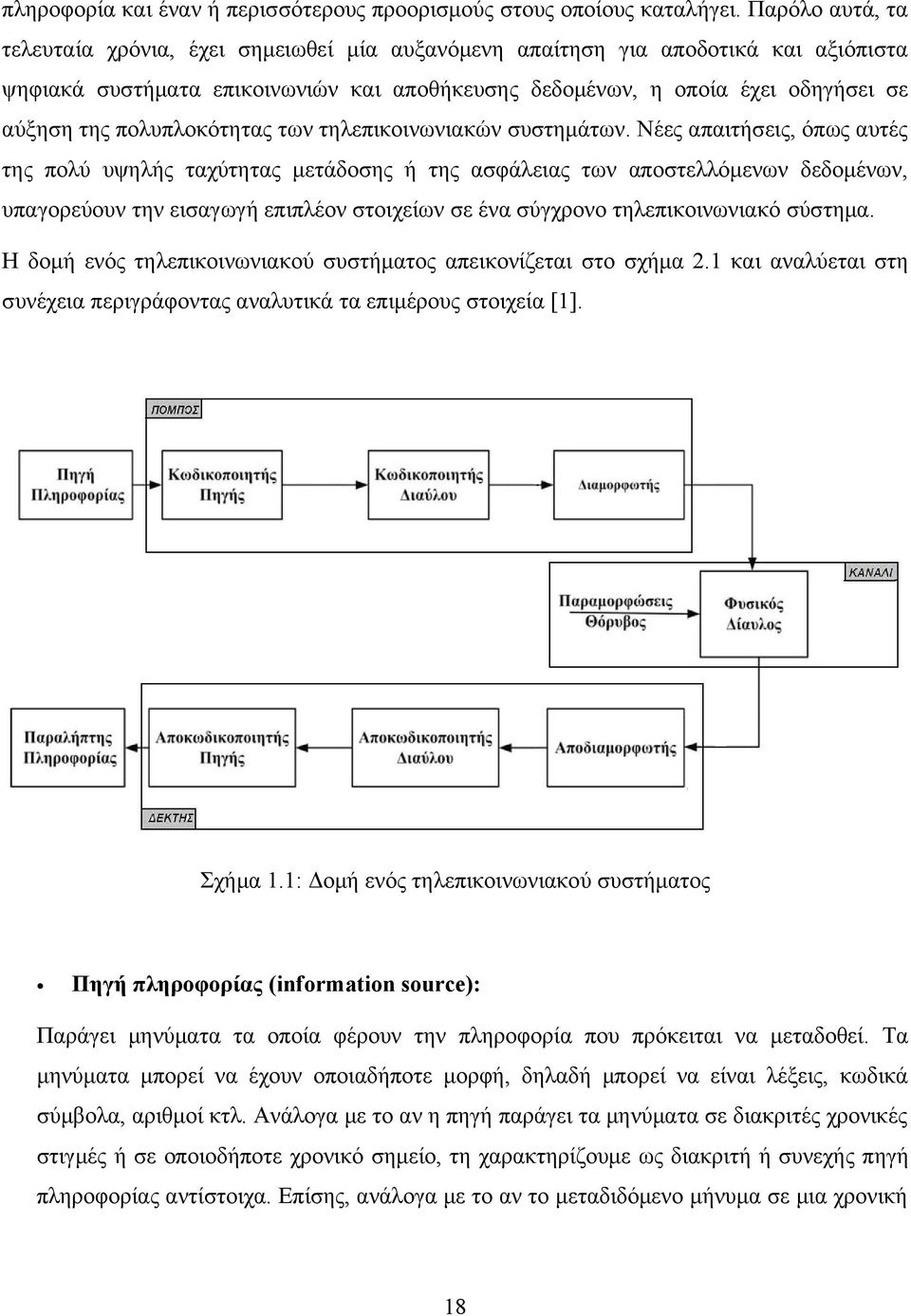 πολυπλοκότητας των τηλεπικοινωνιακών συστημάτων.