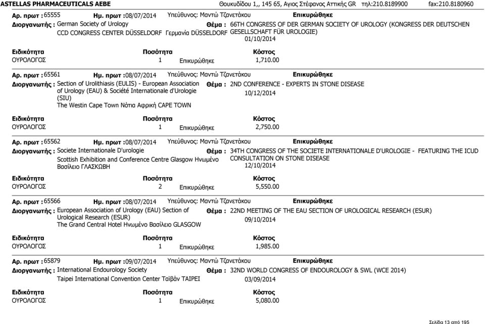 Γερμανία DÜSSELDORF GESELLSCHAFT FÜR UROLOGIE) 01/10/2014 ΟΥΡΟΛΟΓΟΣ 1 1,710.00 Αρ. πρωτ : 65561 Ημ.