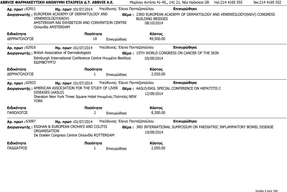 ΔΕΡΜΑΤΟΛΟΓΟΣ 18 49,500.00 Αρ. πρωτ : 62916 Ημ.