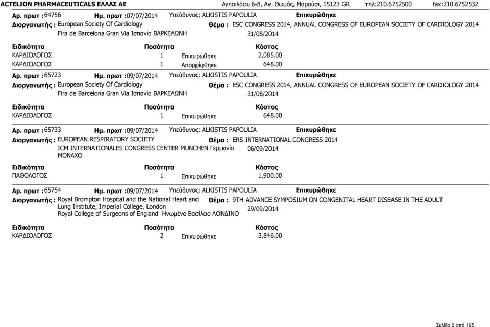 Ισπανία ΒΑΡΚΕΛΩΝΗ 31/08/2014 ΚΑΡΔΙΟΛΟΓΟΣ 1 2,085.00 ΚΑΡΔΙΟΛΟΓΟΣ 1 Απορρίφθηκε 648.00 Αρ. πρωτ : 65723 Ημ.