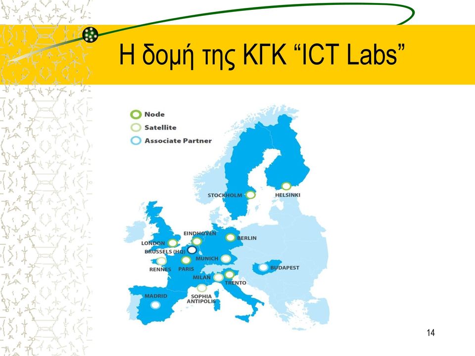 ICT Labs