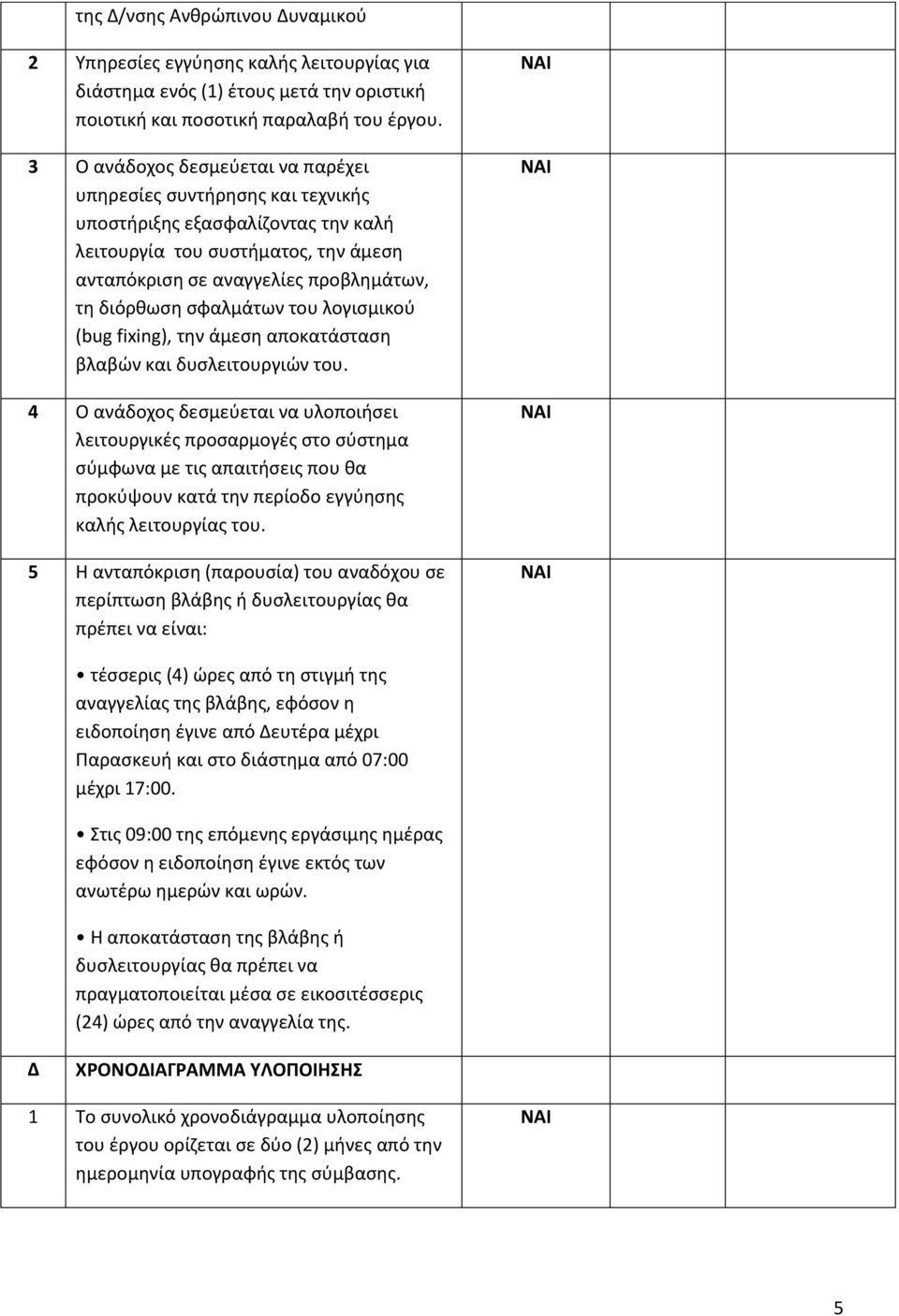 σφαλμάτων του λογισμικού (bug fixing), την άμεση αποκατάσταση βλαβών και δυσλειτουργιών του.