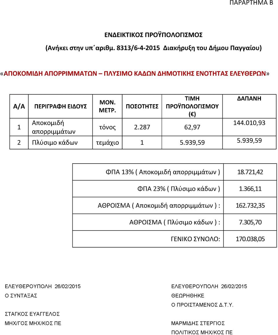 ΠΟΣΟΤΗΤΕΣ ΤΙΜΗ ΠΡΟΫΠΟΛΟΓΙΣΜΟΥ ( ) τόνος 2.287 62,97 ΔΑΠΑΝΗ 144.010,93 2 Πλύσιμο κάδων τεμάχιο 1 5.939,59 5.939,59 ΦΠΑ 13% ( Αποκομιδή απορριμμάτων ) 18.