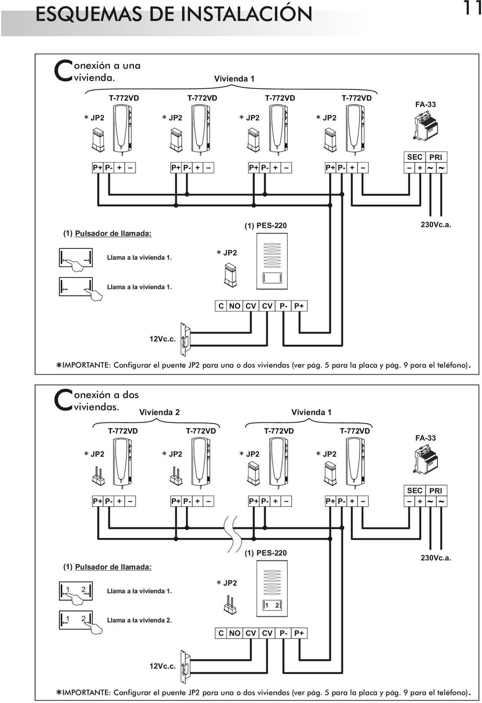 9 para el teléfono). C onexión a dos viviendas. Vivienda 2 Vivienda 1 FA-33 (1) PES-220 SEC PRI _ + ~ ~ 230Vc.a. (1) Pulsador de llamada: 1 2 Llama a la vivienda 1.