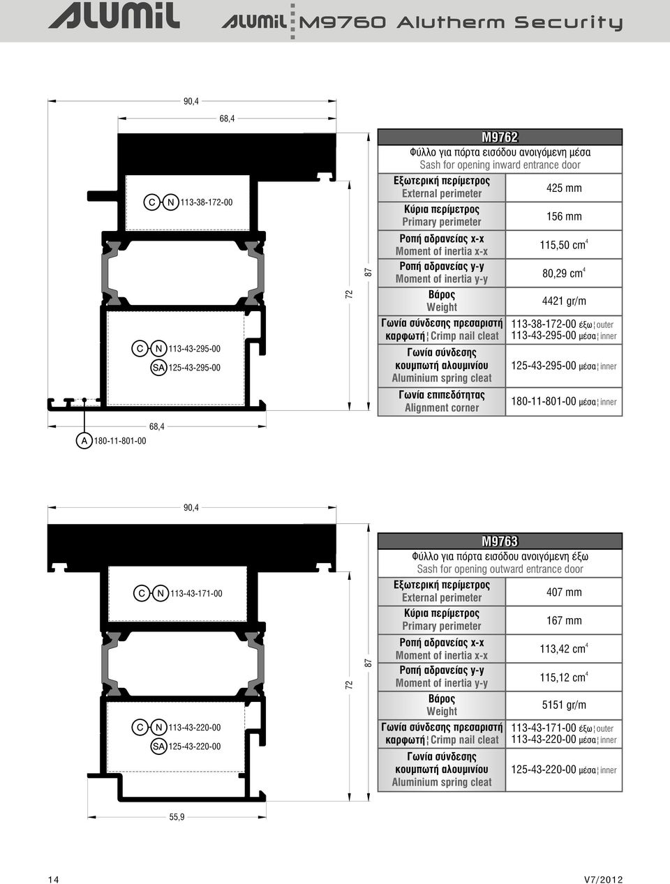 κουμπωτή αλουμινίου Aluminium spring cleat Ãùíßá åðéðåäüôçôáò Alignment corner 115,50 cm 80,29 cm 21 gr/m 113-38-172-00 έξω outer 113-3-295-00 μέσα inner 125-3-295-00 μέσα inner 180-11-801-00 μέσα