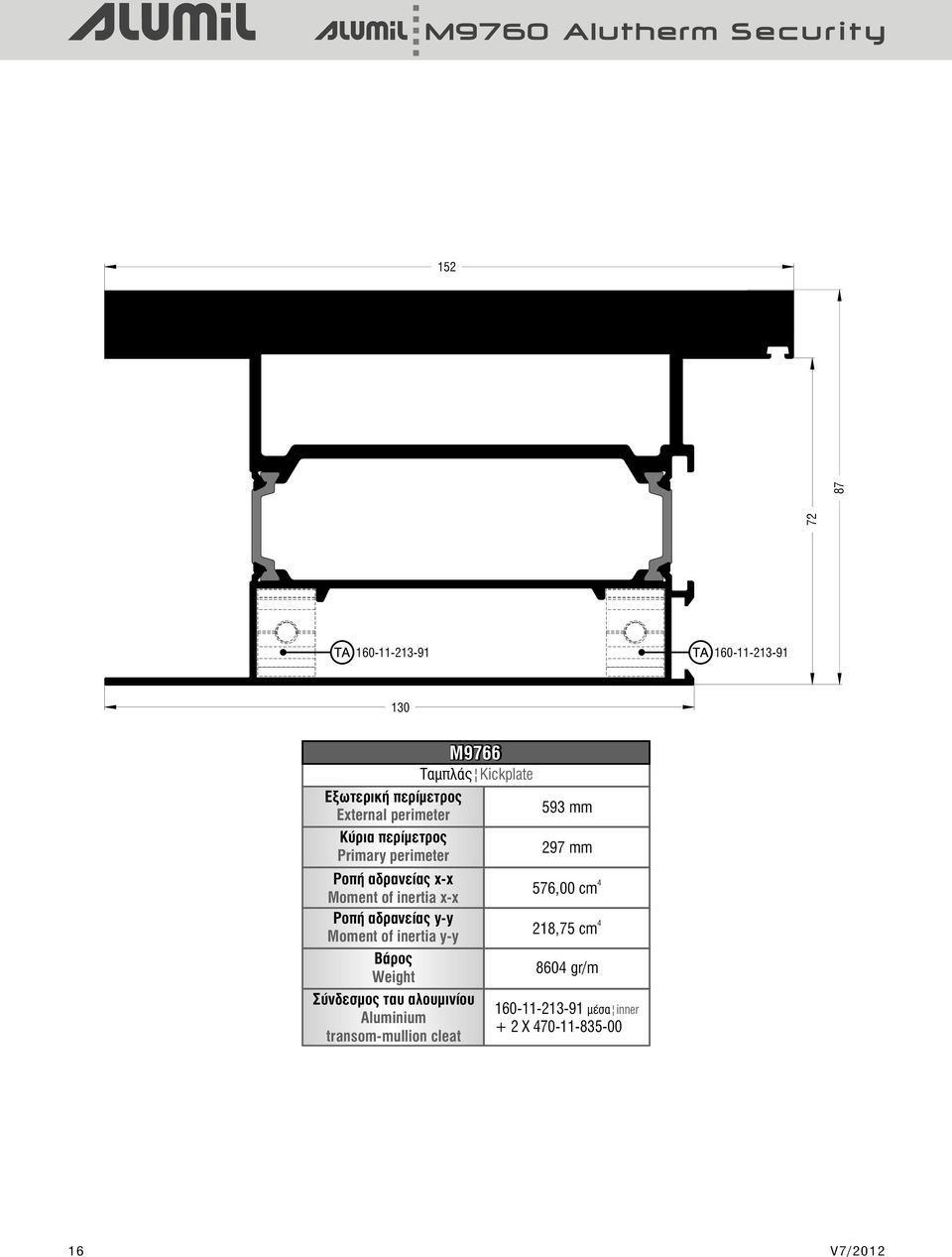 áäñáíåßáò y-y Moment of inertia y-y ÂÜñïò Weight Σύνδεσμος ταυ αλουμινίου Aluminium