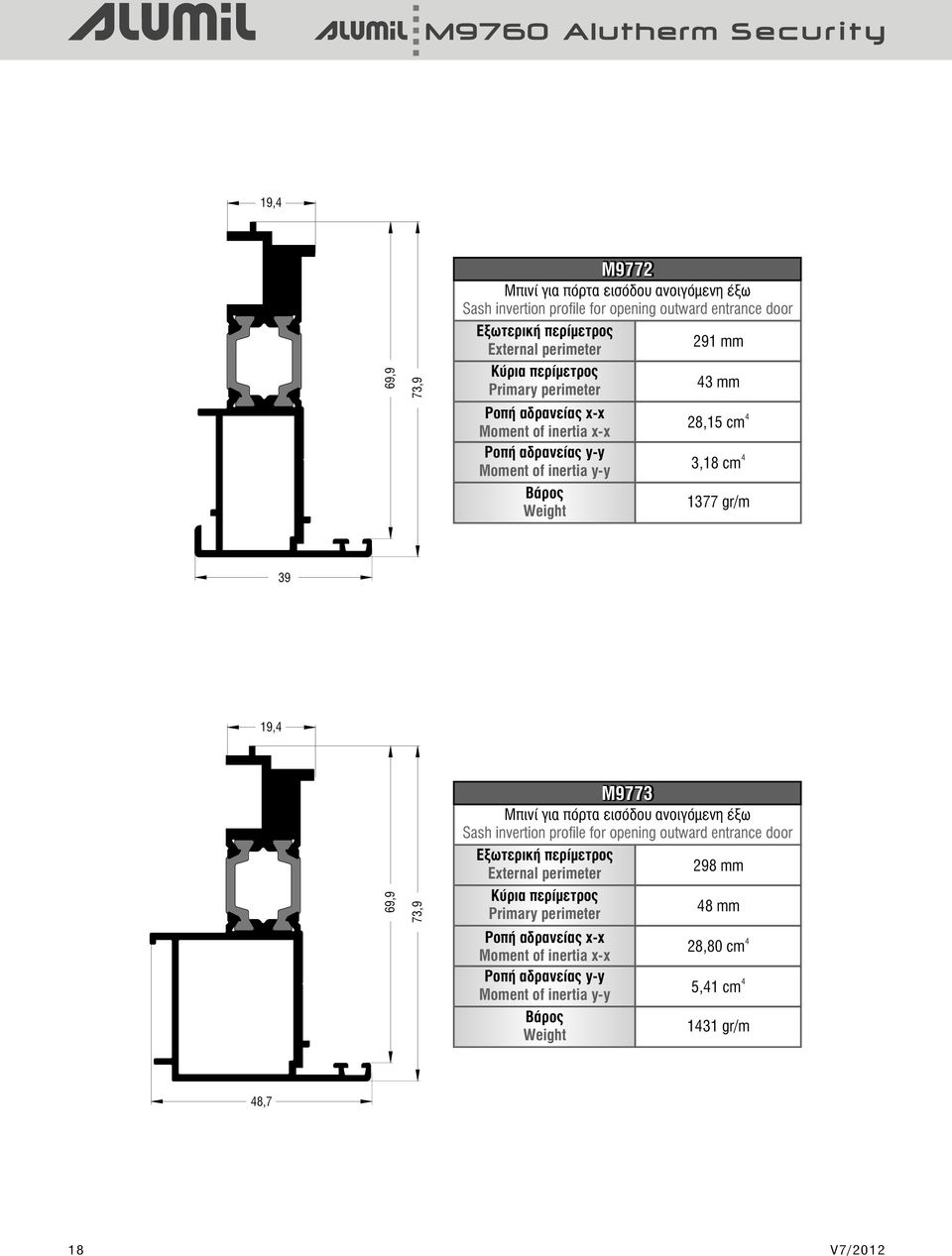 19, 69,9 73,9 M9773 Μπινί για πόρτα εισόδου ανοιγόμενη έξω Sash invertion profile for opening outward entrance door Εξωτερική περίμετρος External perimeter 298 mm