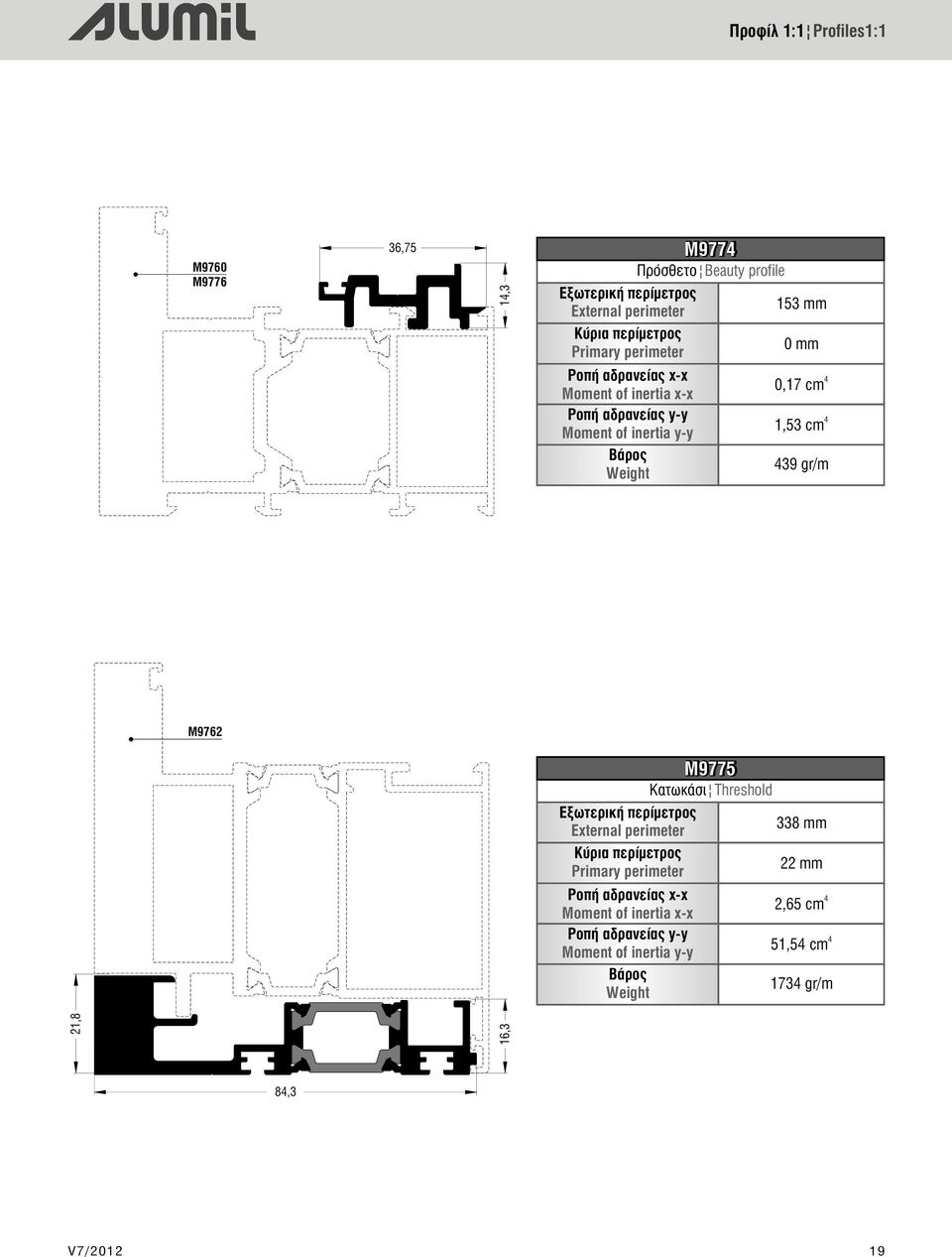 cm 1,53 cm 39 gr/m M9762 M9775 Κατωκάσι Threshold Εξωτερική περίμετρος External perimeter Κύρια περίμετρος Primary perimeter 338 mm 22