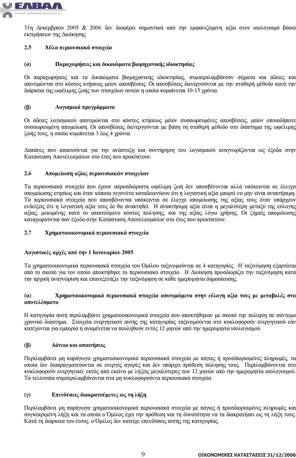 κόστος κτήσεως μείον αποσβέσεις. Οι αποσβέσεις διενεργούνται με την σταθερή μέθοδο κατά την διάρκεια της ωφέλιμης ζωής των στοιχείων αυτών η οποία κυμαίνεται 10-15 χρόνια.