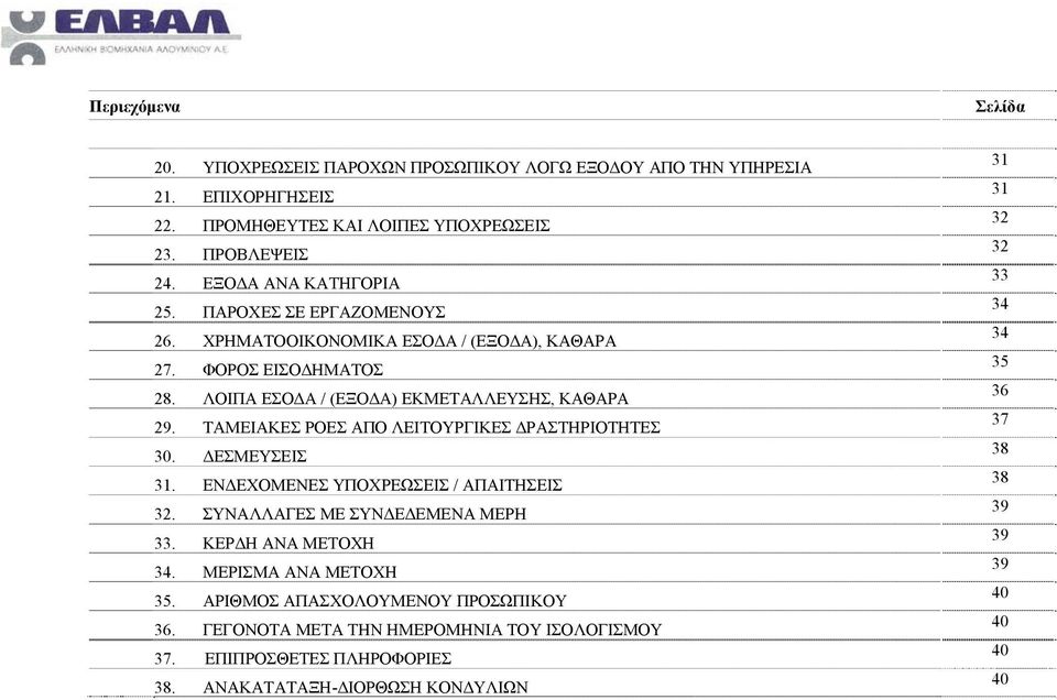 ΤΑΜΕΙΑΚΕΣ ΡΟΕΣ ΑΠΟ ΛΕΙΤΟΥΡΓΙΚΕΣ ΔΡΑΣΤΗΡΙΟΤΗΤΕΣ 30. ΔΕΣΜΕΥΣΕΙΣ 31. ΕΝΔΕΧΟΜΕΝΕΣ ΥΠΟΧΡΕΩΣΕΙΣ / ΑΠΑΙΤΗΣΕΙΣ 32. ΣΥΝΑΛΛΑΓΕΣ ΜΕ ΣΥΝΔΕΔΕΜΕΝΑ ΜΕΡΗ 33. ΚΕΡΔΗ ΑΝΑ ΜΕΤΟΧΗ 34.