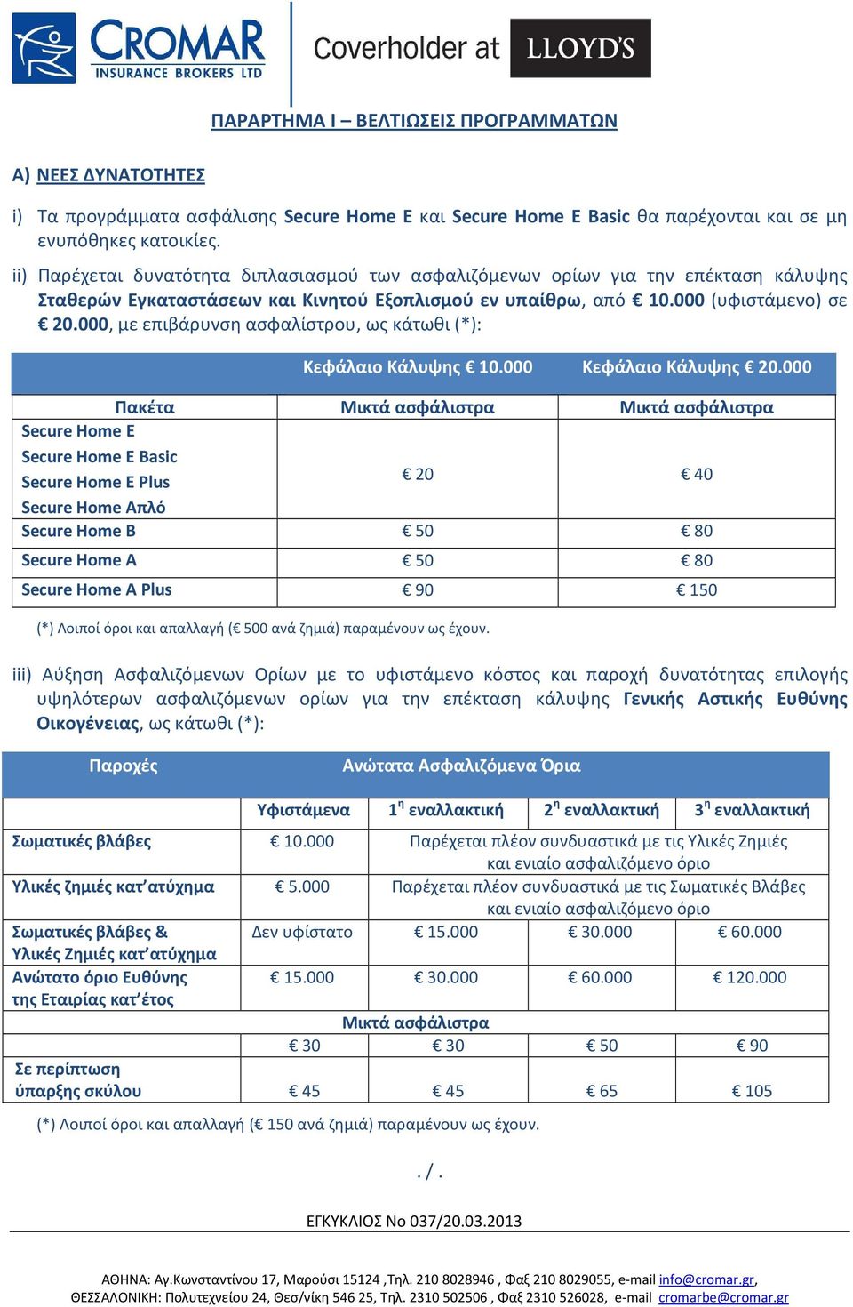 000, με επιβάρυνση ασφαλίστρου, ως κάτωθι (*): Κεφάλαιο Κάλυψης 10.000 Κεφάλαιο Κάλυψης 20.