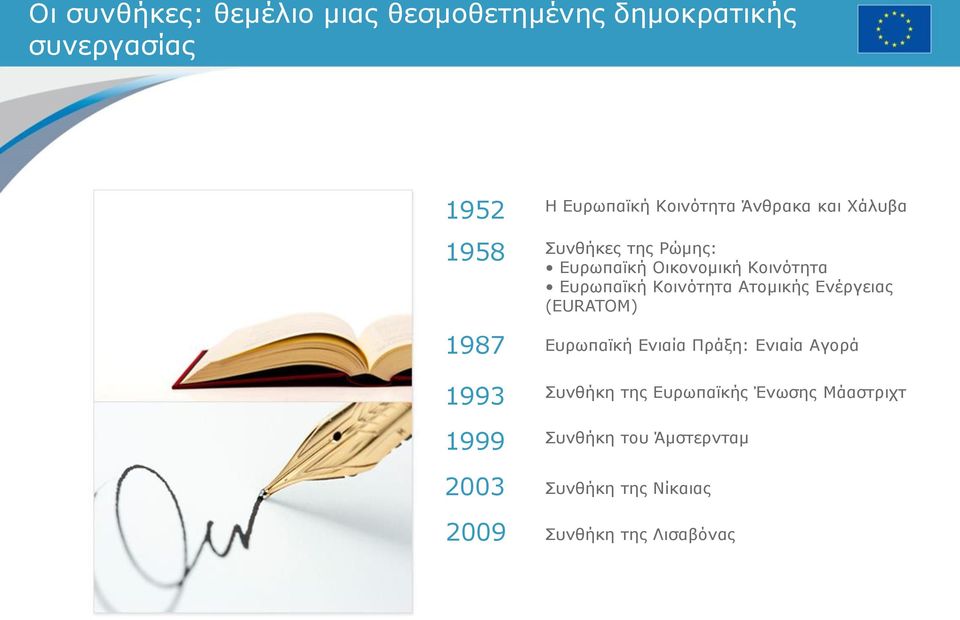 Κοινότητα Ατομικής Ενέργειας (EURATOM) 1987 1993 1999 Ευρωπαϊκή Ενιαία Πράξη: Ενιαία Αγορά