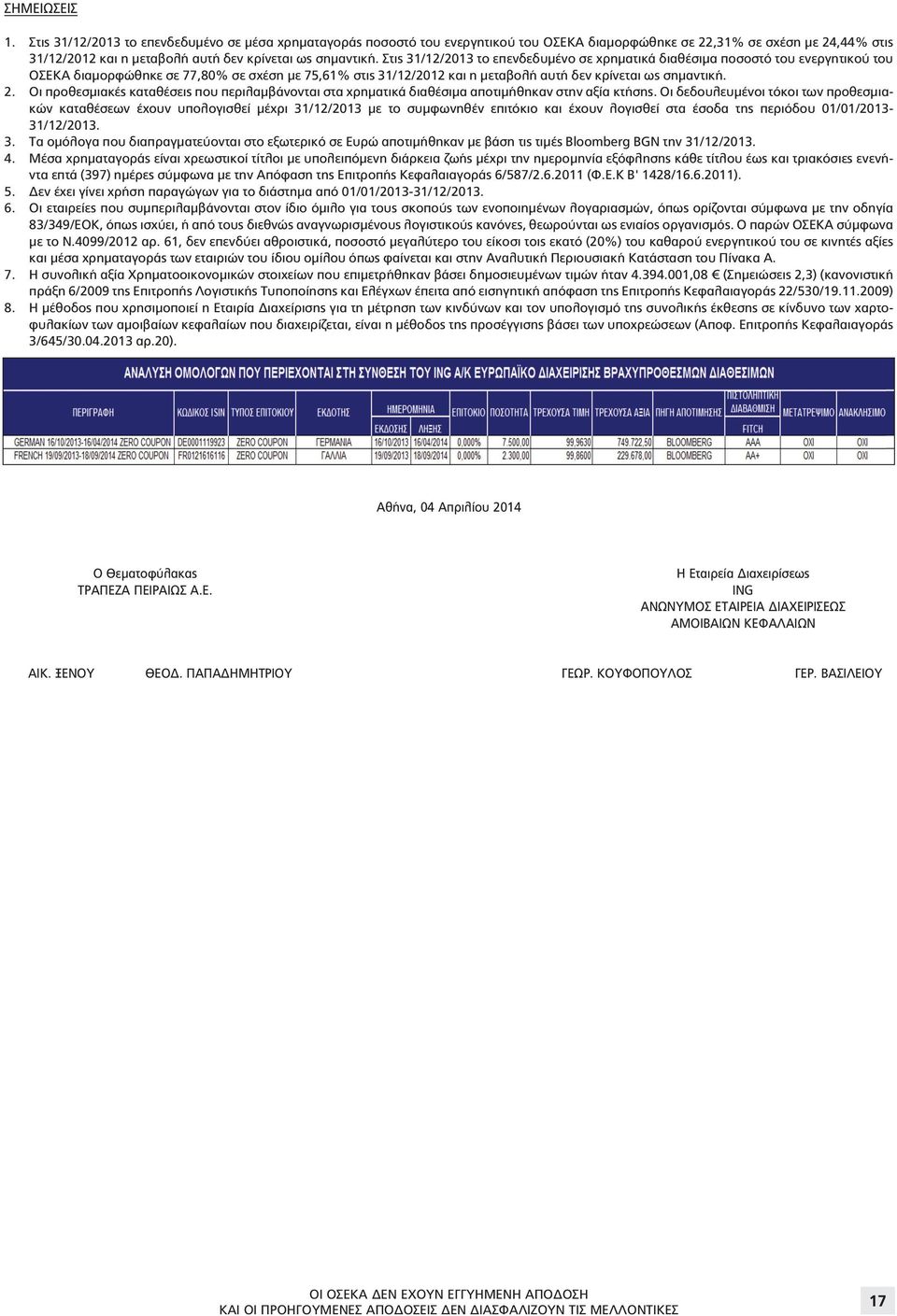 Στις 31/12/2013 το επενδεδυμένο σε χρηματικά διαθέσιμα ποσοστό του ενεργητικού του ΟΣΕΚΑ διαμορφώθηκε σε 77,80% σε σχέση με 75,61% στις 31/12/2012 και η μεταβολή αυτή δεν κρίνεται ως σημαντική. 2.